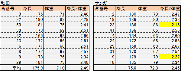 f:id:yomsonlee:20210404112129p:plain