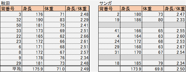 f:id:yomsonlee:20210404112925p:plain
