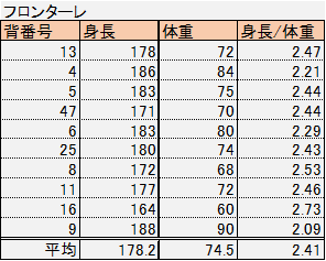 f:id:yomsonlee:20210404113534p:plain