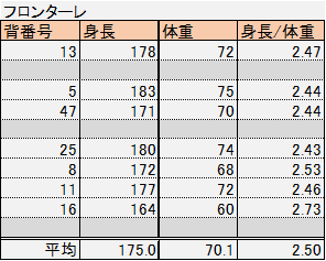 f:id:yomsonlee:20210404113833p:plain