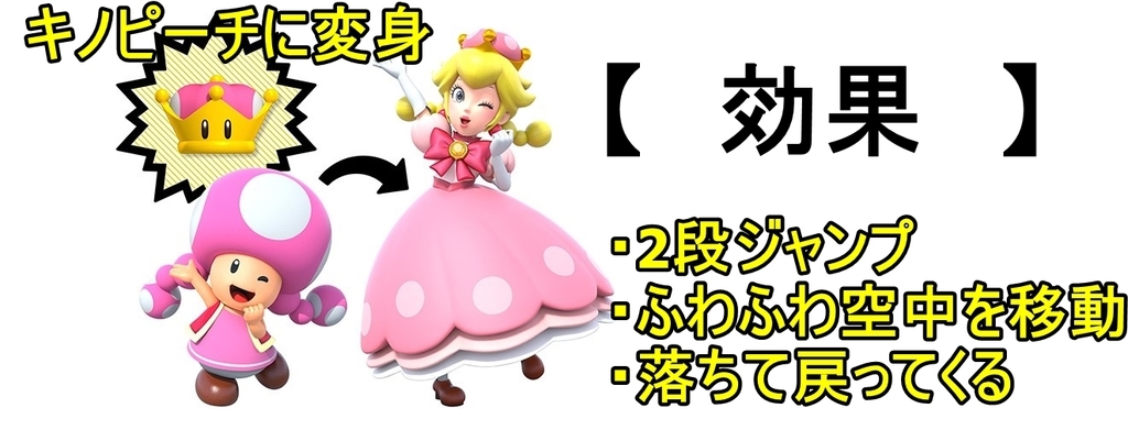 f:id:yomu0007:20180916165615j:plain