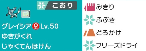 f:id:yomu0007:20200107215103j:plain f:id:yomu0007:20200107215103j:plain