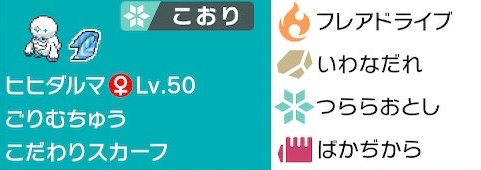 ポケモン剣盾 バトル使用率ランキング 最強 ポケモンスイッチ攻略press ポケモン剣盾 バトル使用率ランキング 最強 ポケモンスイッチ攻略press