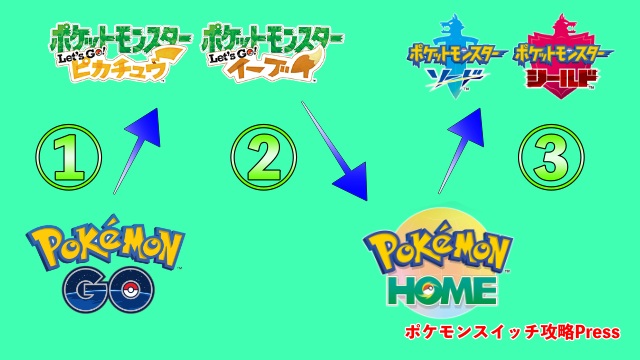 f:id:yomu0007:20201003211302j:plain