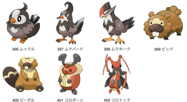 ポケモン剣盾 リストラ一覧 冠の雪原で確定したポケモン一覧 ポケモンスイッチ攻略press