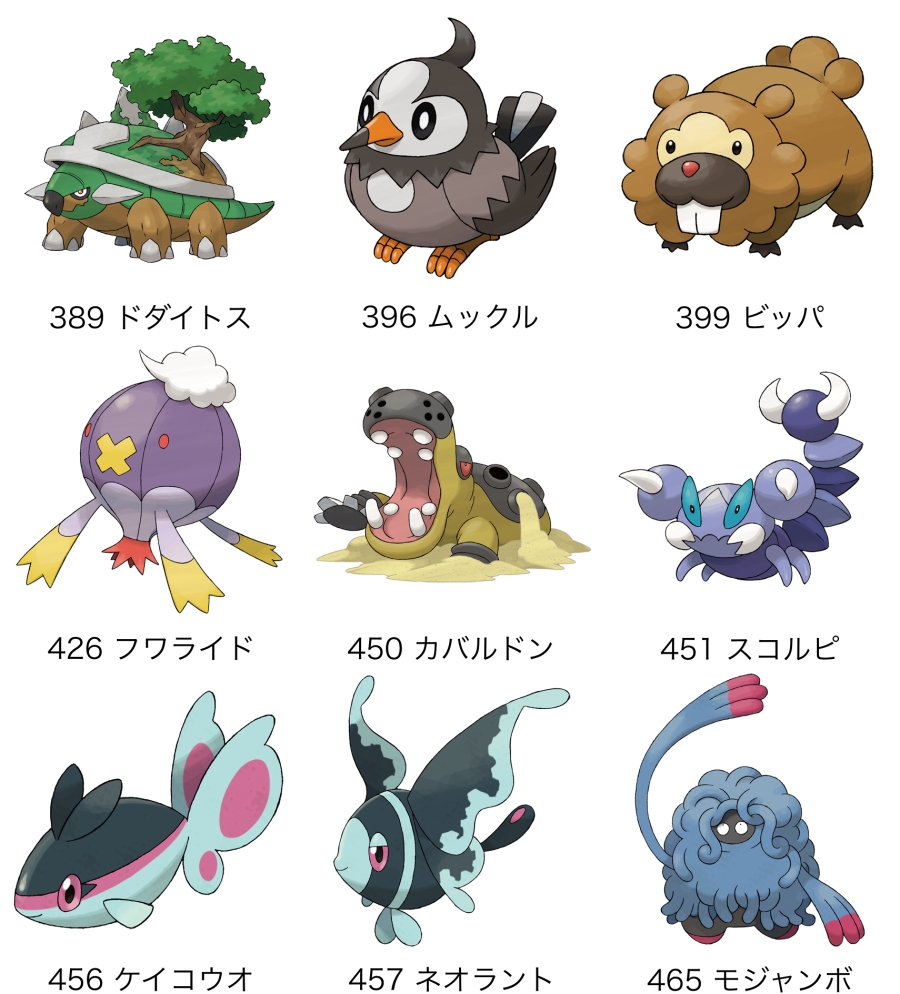 Newポケモンスナップ 登場ポケモン一覧 出現 ポケモンスイッチ攻略press Newポケモンスナップ 登場ポケモン一覧 出現 ポケモンスイッチ攻略press