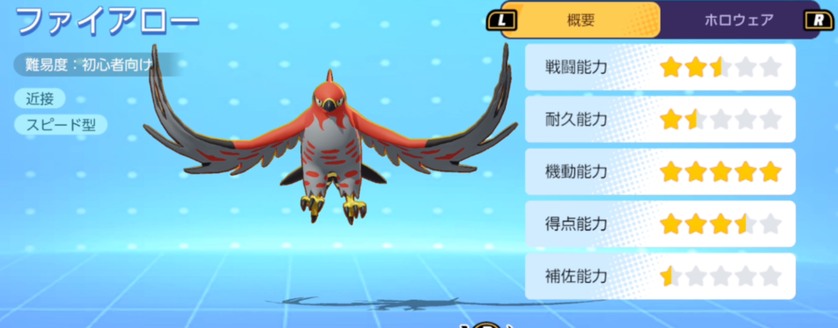 ポケモンユナイト 最強キャラのランキング一覧 Tier ポケモンスイッチ攻略press