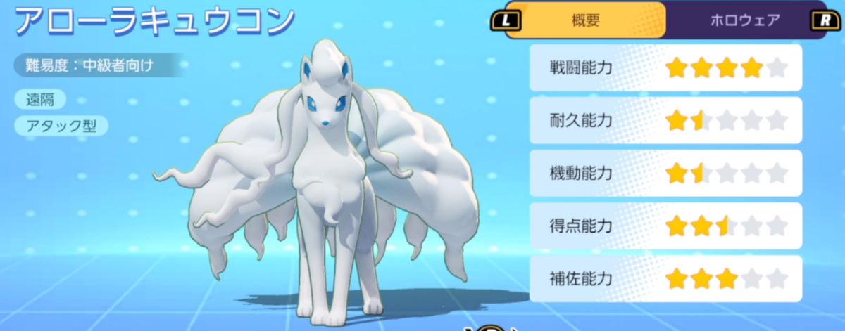 ポケモンユナイト 最強キャラのランキング一覧 Tier ポケモンスイッチ攻略press ポケモンユナイト 最強キャラのランキング一覧 Tier ポケモンスイッチ攻略press