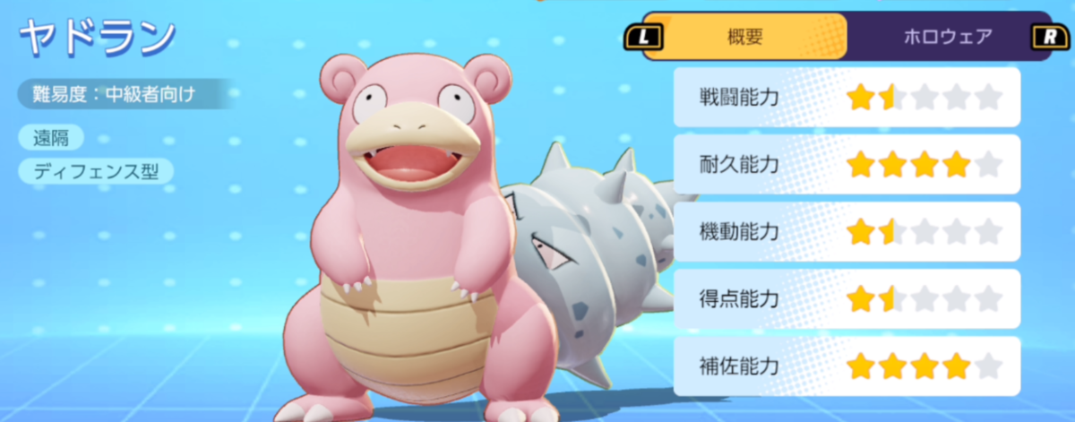 ポケモンユナイト 最強キャラのランキング一覧 Tier ポケモンスイッチ攻略press