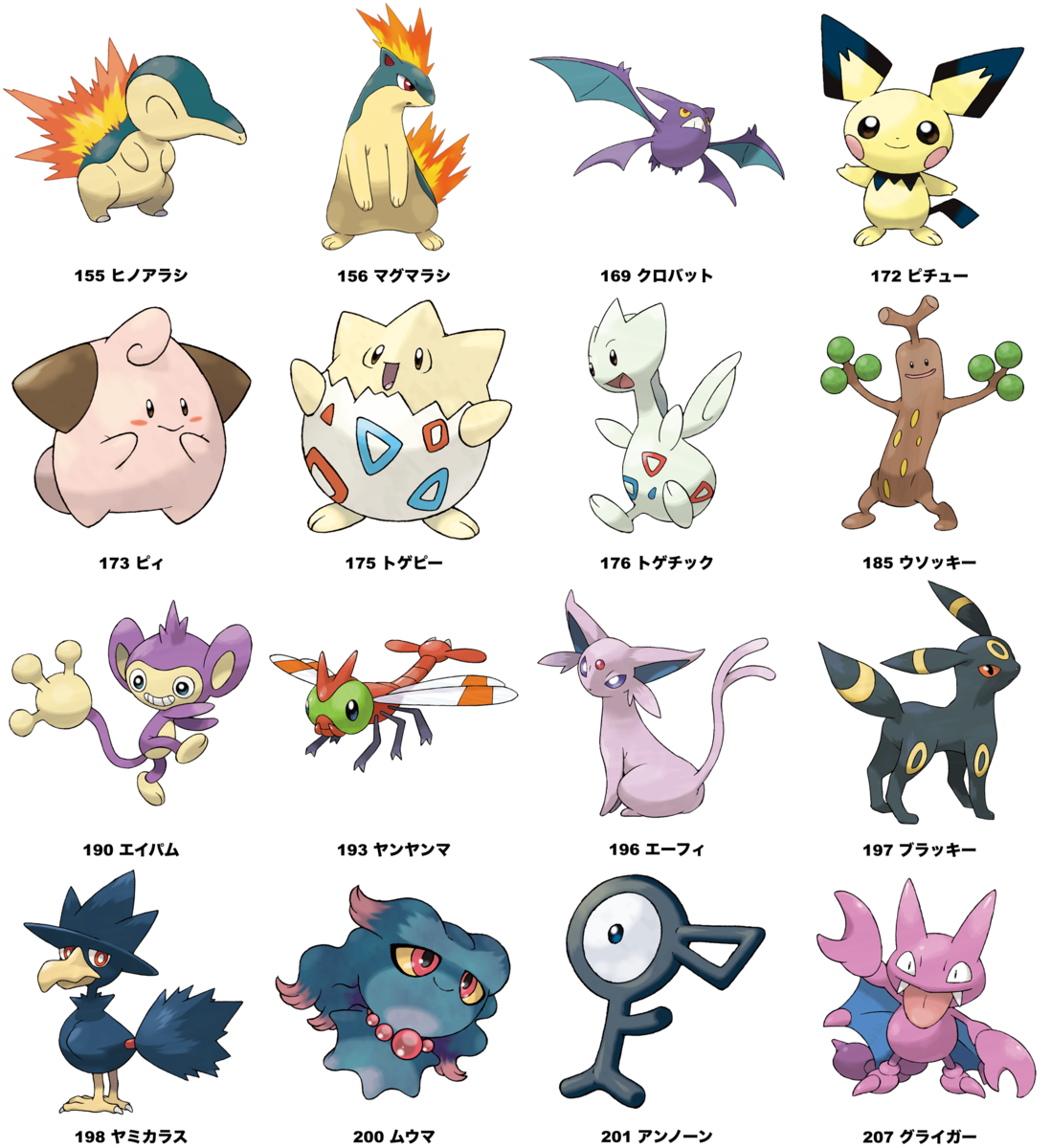 ポケモンレジェンズ アルセウス】内定・追加ポケモン一覧 - ポケモン
