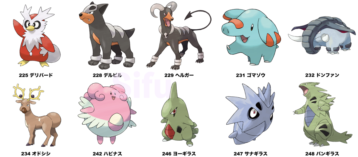 ポケモンSV】内定・追加ポケモン一覧【ポケモン スカーレット ポケモンSV】内定・追加ポケモン一覧【ポケモン スカーレット