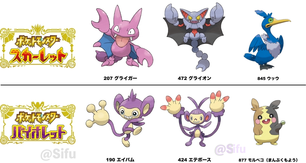 ポケモンSV】バージョン違い全DLCまとめ【伝説・ 出現・登場
