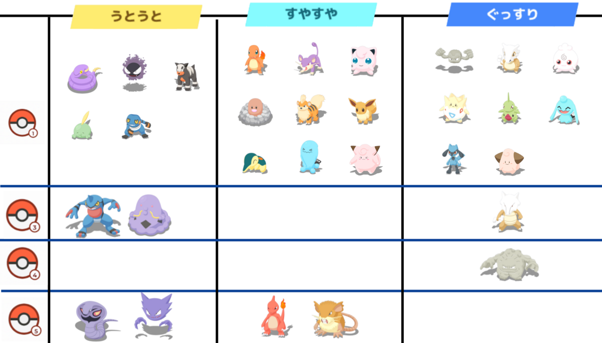 hgss 出現ポケモン 一覧 – ポケモン ジョウト 図鑑 – GBWLY