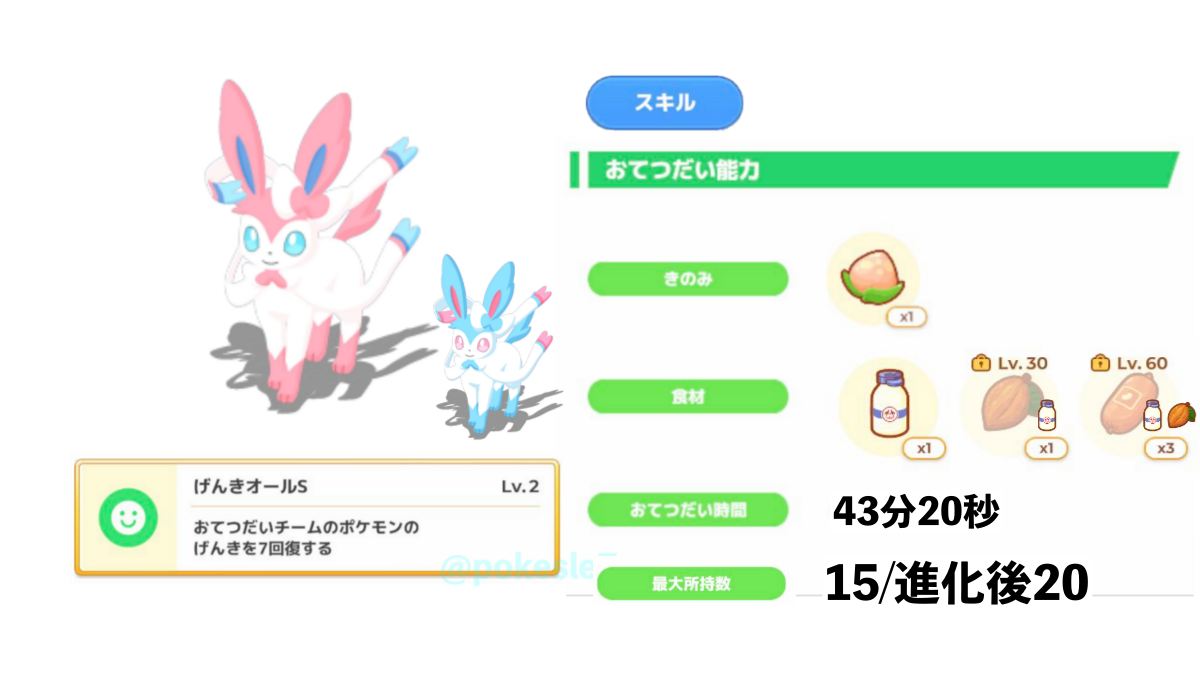 ポケモンスリープ】イーブイ進化先おすすめ厳選・スキル・出現
