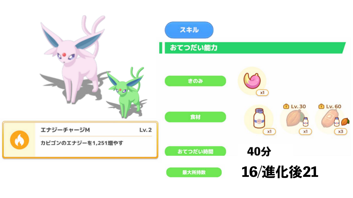 ブイズ ポケスリ ポケスリ】シャワーズLv50！ブイズ紹介｜しぇと