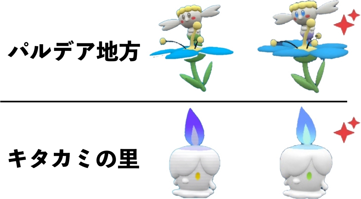 フラベベ 色 違い