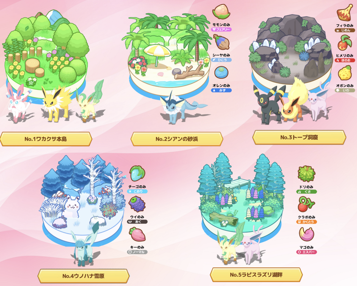 ポケモンスリープ】イーブイ進化先おすすめ厳選・スキル・出現