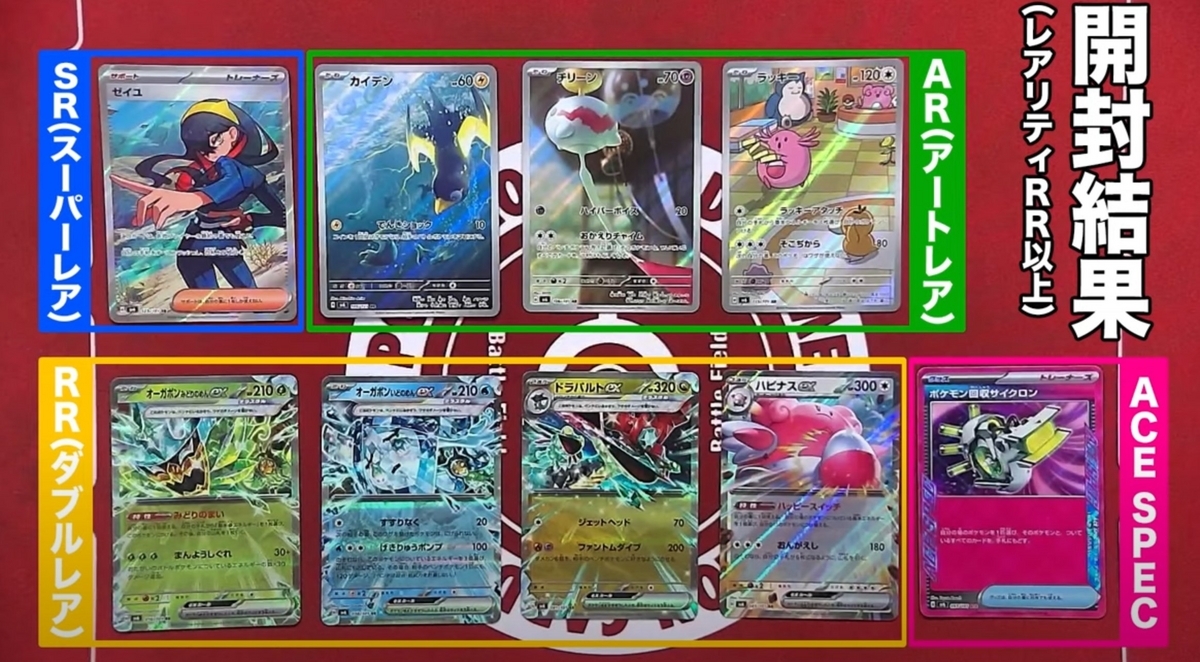 変幻の仮面 当たりカード買取値段一覧【SAR/BOX封入率/SR/ACE/AR 変幻の仮面 当たりカード買取値段一覧【SAR/BOX封入率/SR/ACE/AR