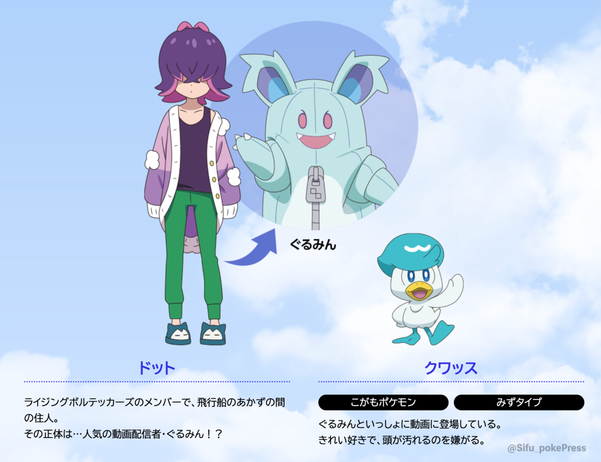 ポケモンSV】「ドットのクワッス」合言葉が配布！ポケどこ期間限定の