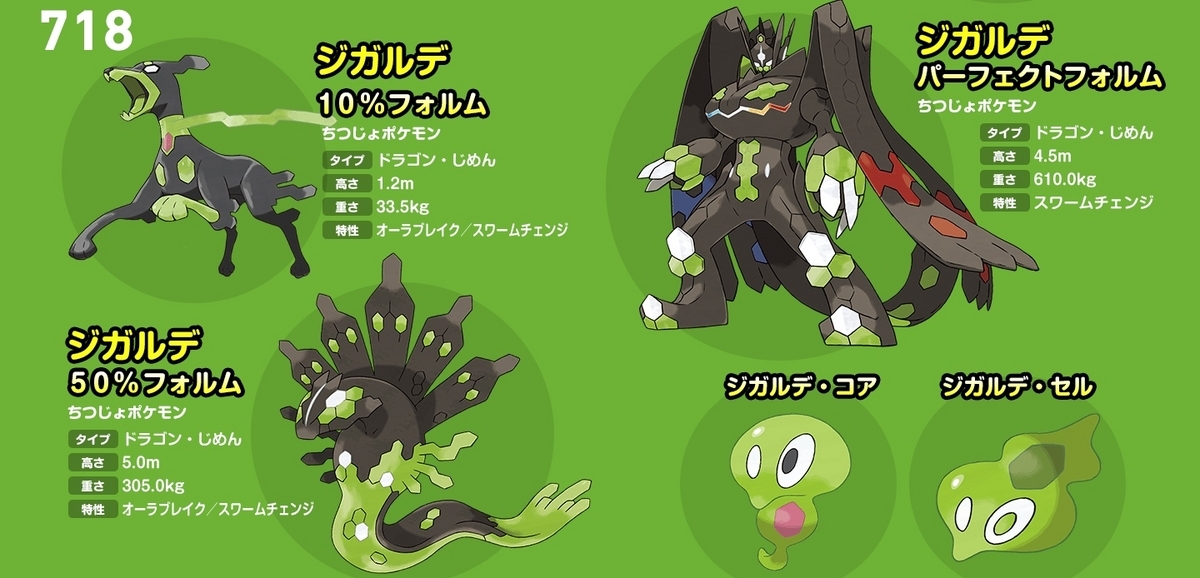 ポケモンスケールワールド　色違いジガルデパーフェクトフォルム ポケモンスケールワールド 色違いジガルデパーフェクトフォルム