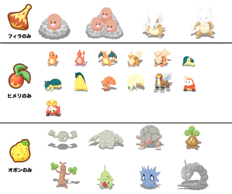 トープ洞窟のカビゴン好物きのみ