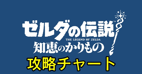 知恵のかりもの】攻略チャート/ストーリー攻略ルート・順番