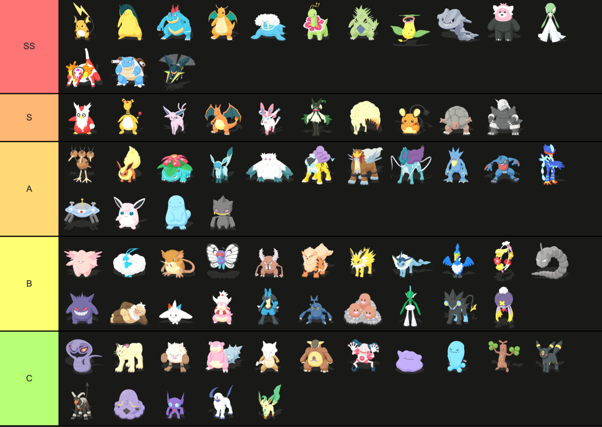 ポケモン最強ランキング】No.970 ポケモン カードダス バンダイ