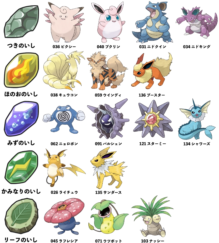 ポケモンFRLG図鑑完成】セレビィ入手方法！ポケモンHOMEソフト図鑑完成