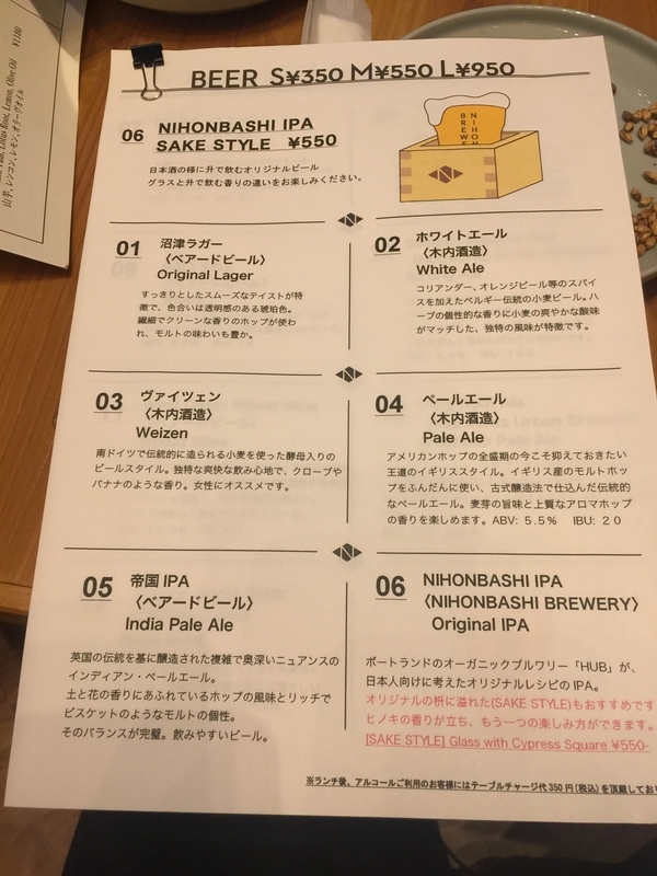 メニュー