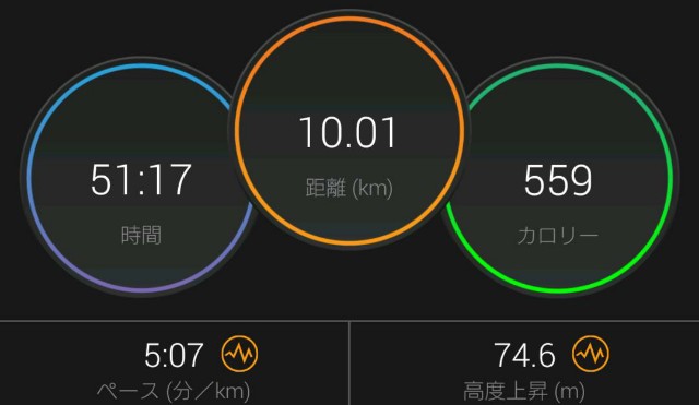 f:id:yon501xx:20190501131847j:image