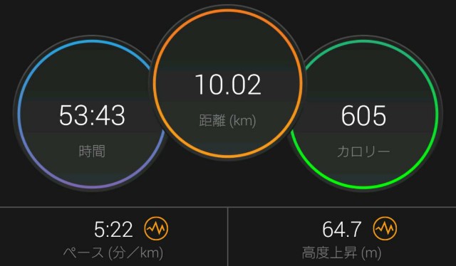 f:id:yon501xx:20190507204236j:image