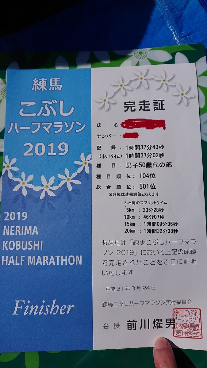 f:id:yon501xx:20190513225259j:plain f:id:yon501xx:20190513225259j:plain