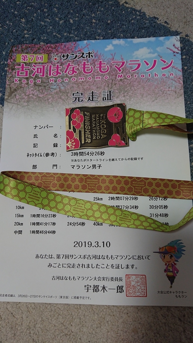 f:id:yon501xx:20190513234920j:plain f:id:yon501xx:20190513234920j:plain