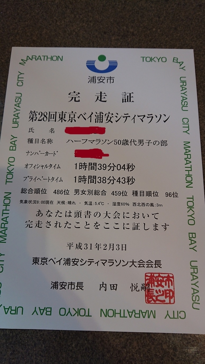 f:id:yon501xx:20190514234209j:plain f:id:yon501xx:20190514234209j:plain