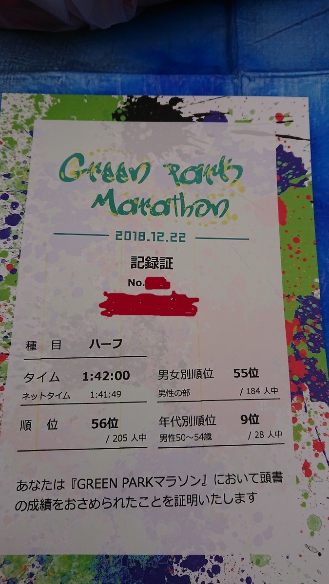 f:id:yon501xx:20190516231708j:plain