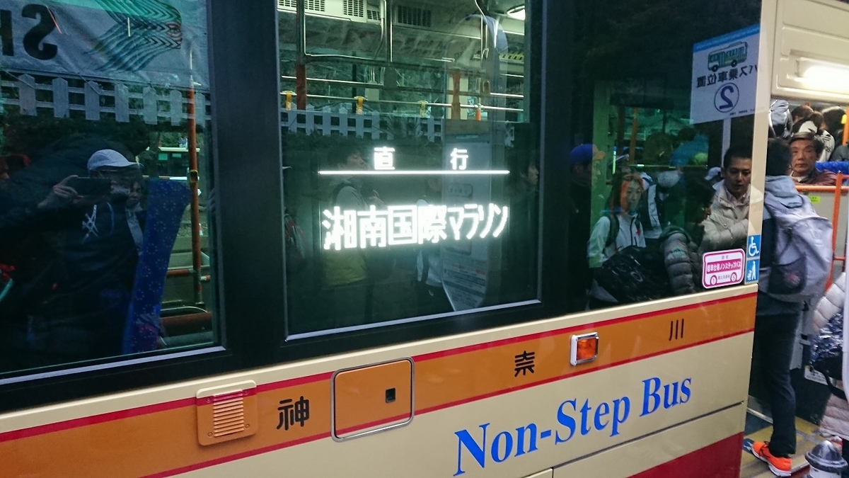f:id:yon501xx:20190516234951j:plain