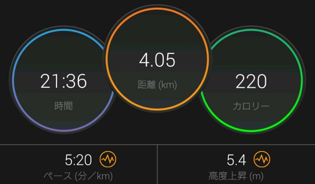 f:id:yon501xx:20190517201712j:image