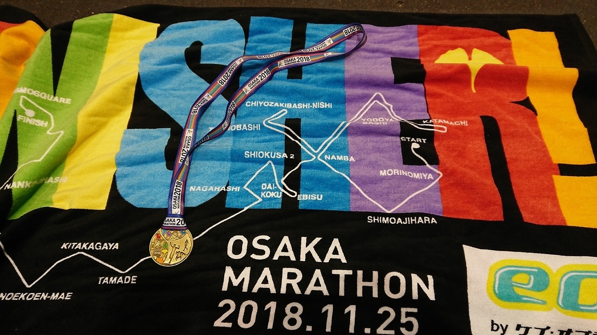 f:id:yon501xx:20190517232622j:plain f:id:yon501xx:20190517232622j:plain