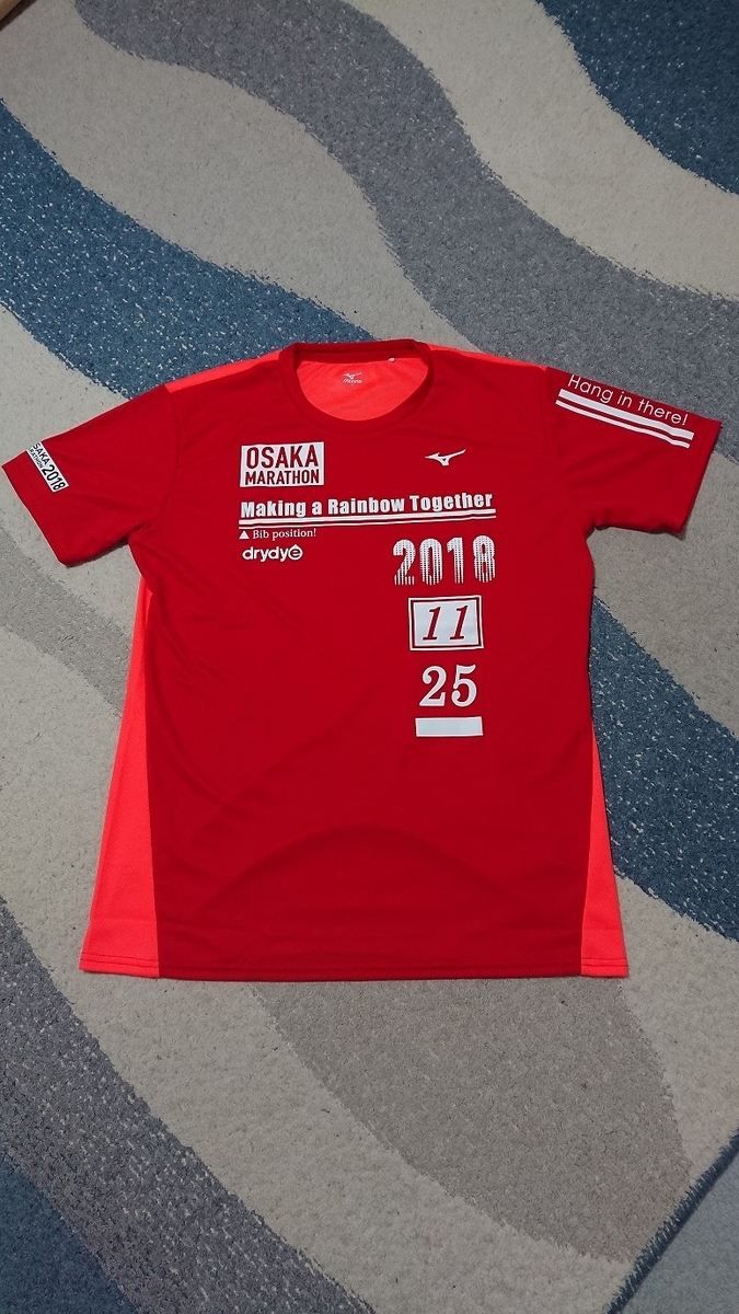 f:id:yon501xx:20190518000034j:plain f:id:yon501xx:20190518000034j:plain