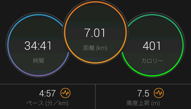 f:id:yon501xx:20190604212107j:image f:id:yon501xx:20190604212107j:image