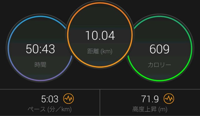 f:id:yon501xx:20190616131148j:image f:id:yon501xx:20190616131148j:image
