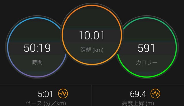 f:id:yon501xx:20190617183557j:image
