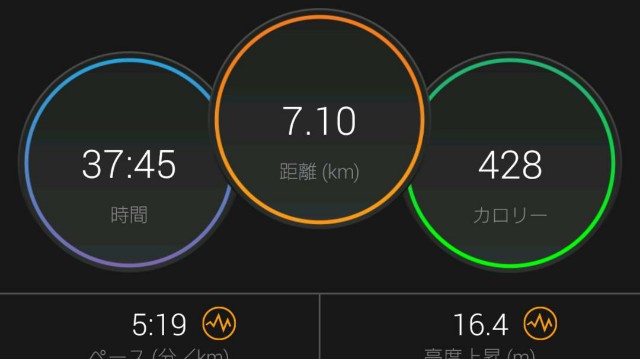 f:id:yon501xx:20190618200233j:image f:id:yon501xx:20190618200233j:image