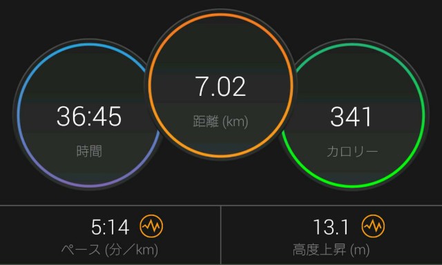 f:id:yon501xx:20190619203550j:image
