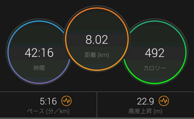 f:id:yon501xx:20190627205110j:image