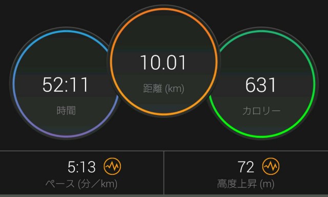 f:id:yon501xx:20190705175932j:image