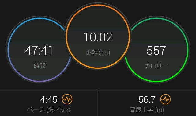 f:id:yon501xx:20190709204014j:image f:id:yon501xx:20190709204014j:image