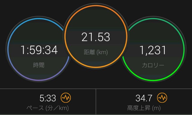 f:id:yon501xx:20190712202259j:image f:id:yon501xx:20190712202259j:image