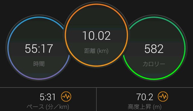f:id:yon501xx:20190713174704j:image f:id:yon501xx:20190713174704j:image