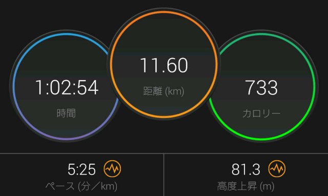 f:id:yon501xx:20190717203533j:image f:id:yon501xx:20190717203533j:image